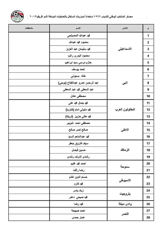 28 لاعبا في معسكر منتخب الشباب ببورسعيد استعدادا لمواجهتي ليبيا وديا