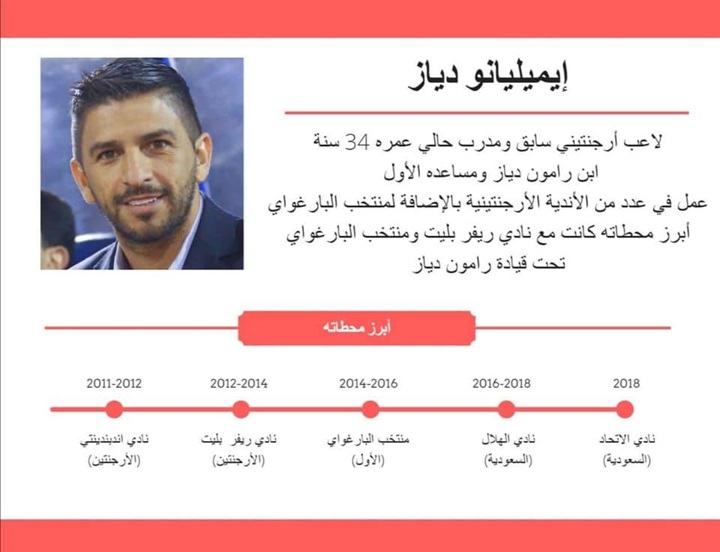 صور| تركي آل الشيخ يعلن عن الجهاز المعاون لرامون دياز في بيراميدز