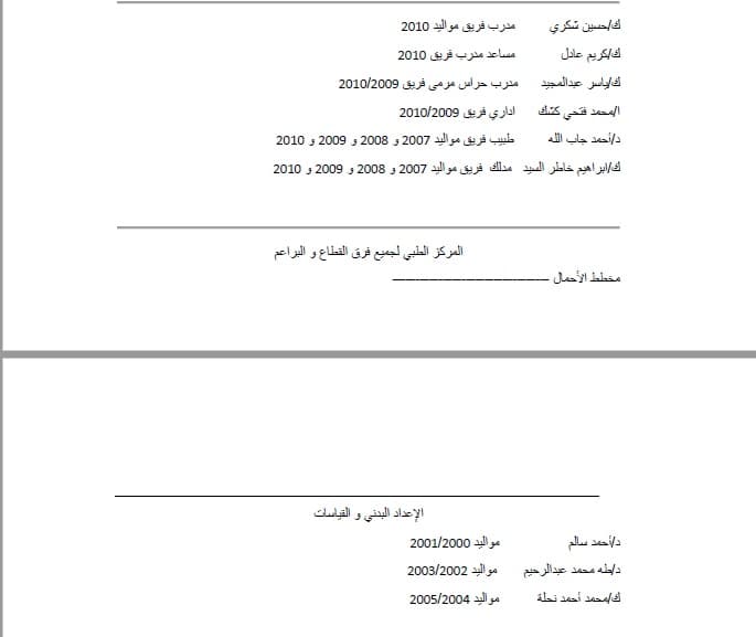 تعرف على التشكيل الجديد لقطاع الناشئين في الأهلي 