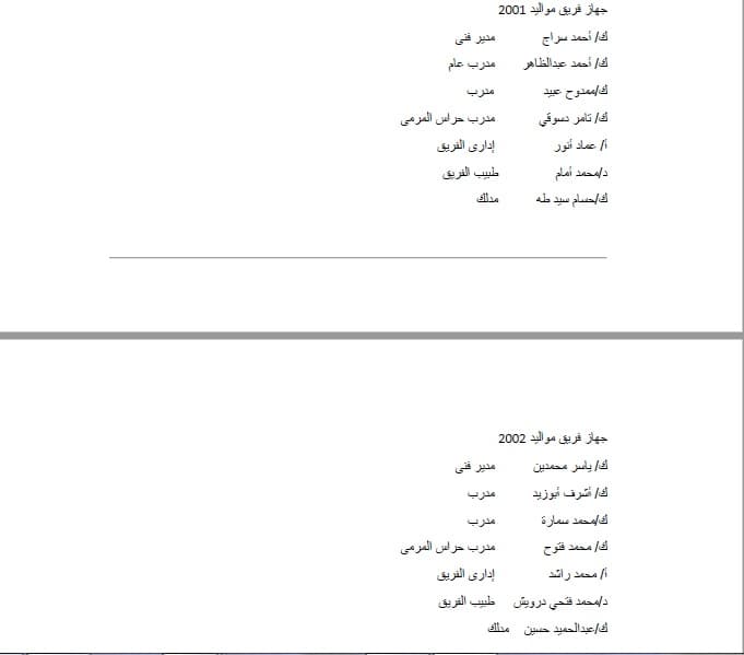 تعرف على التشكيل الجديد لقطاع الناشئين في الأهلي 