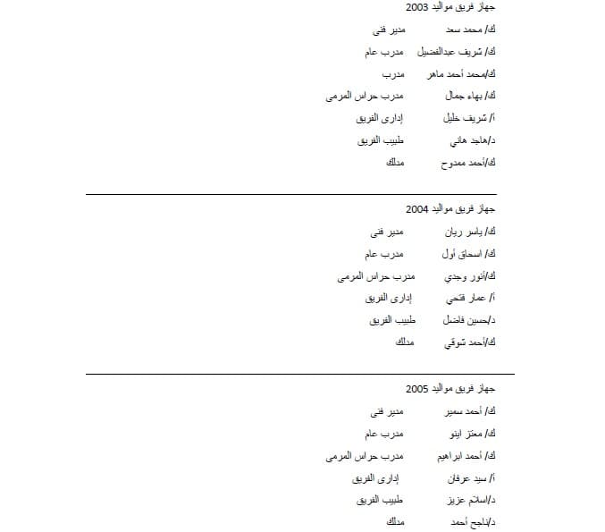 تعرف على التشكيل الجديد لقطاع الناشئين في الأهلي 