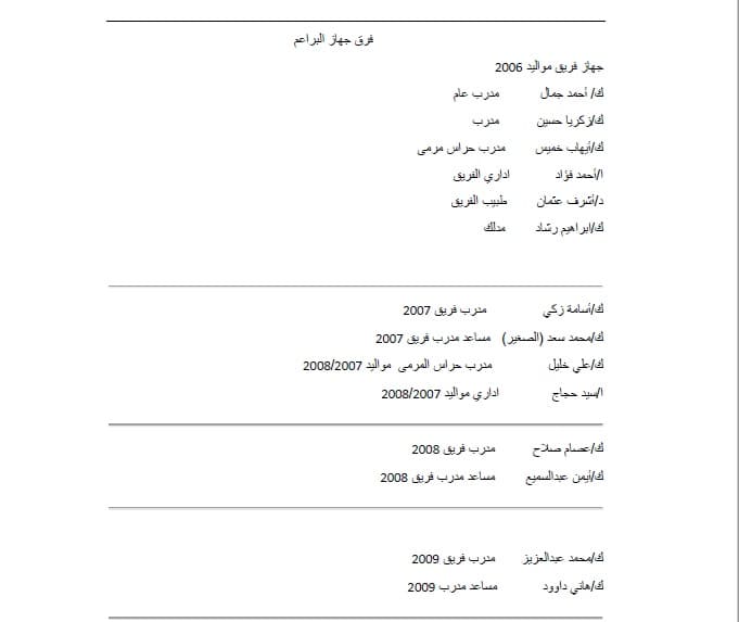 تعرف على التشكيل الجديد لقطاع الناشئين في الأهلي 