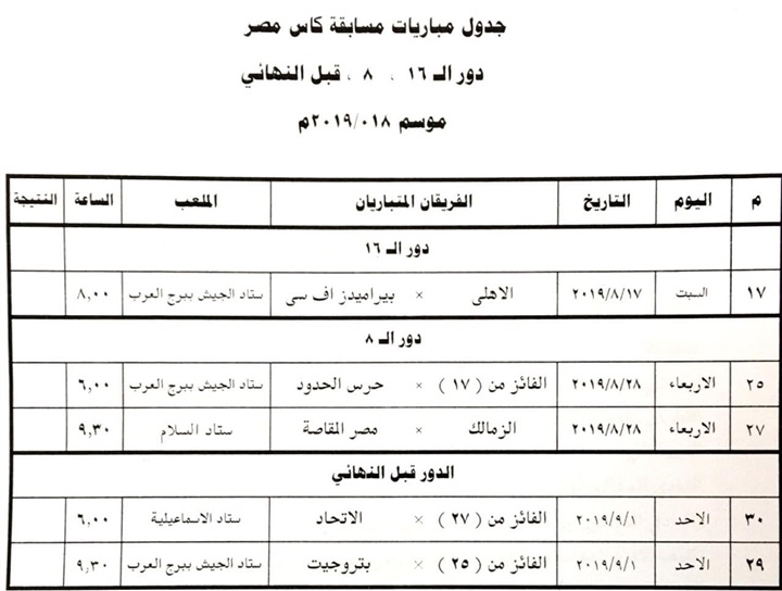 تعرف على مواعيد مباريات بطولة كأس مصر 