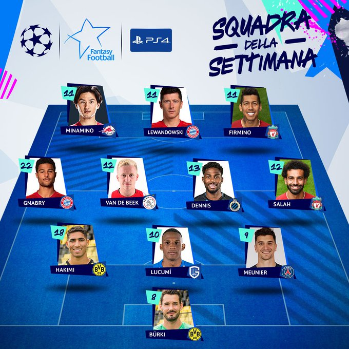 شاهد| محمد صلاح يزين تشكيل الأسبوع في دوري الأبطال