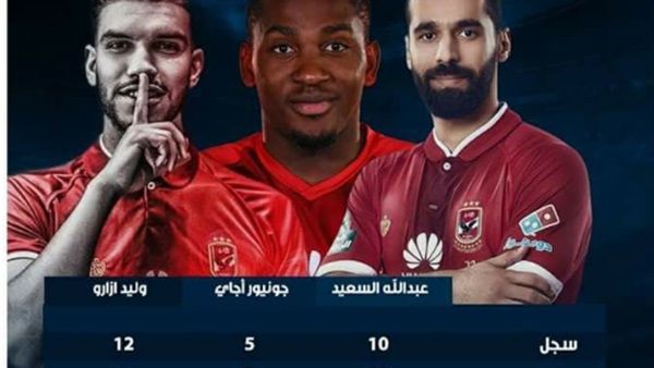 وان ثري| بوابة الرياضة المصرية 