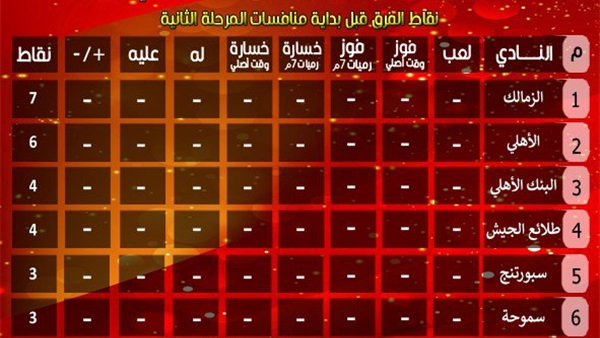 وان ثري| بوابة الرياضة المصرية 