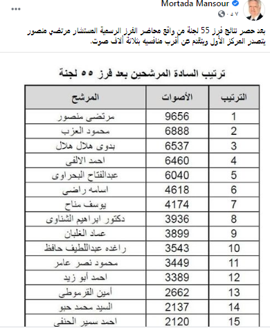 انتخابات البرلمان..الهيئة