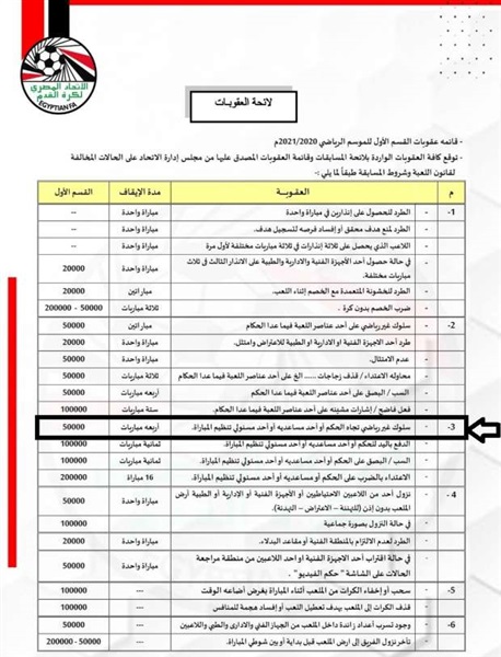 بالمستندات..ضربة