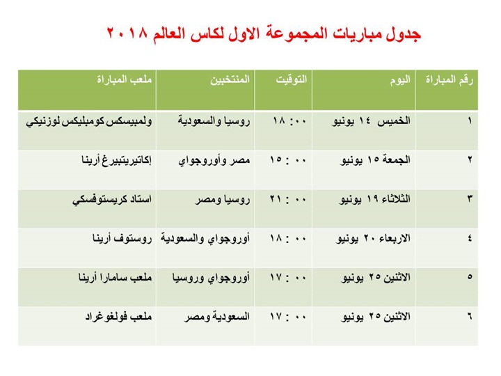 كاس العالم 2018 |