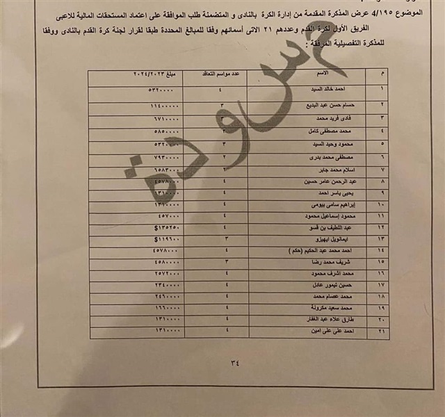 أعضاء سموحة يطالبون