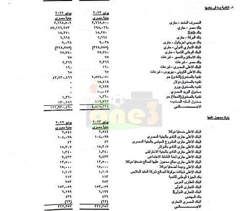 تتخطي مليار جنيه|