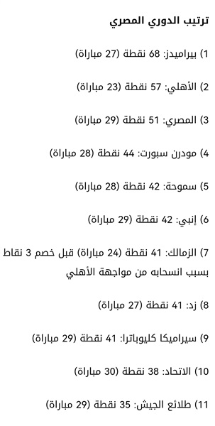 صدمة للسماوي.. ترتيب