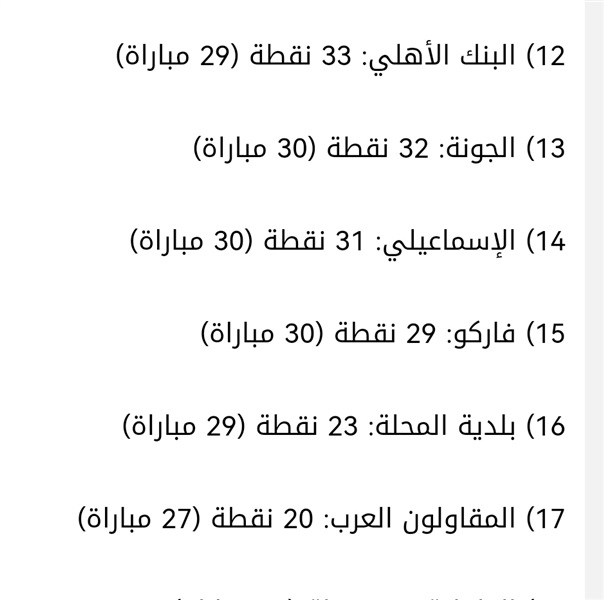 صدمة للسماوي.. ترتيب