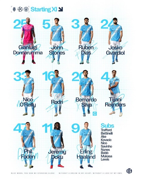 التشكيل الرسمي لمباراة