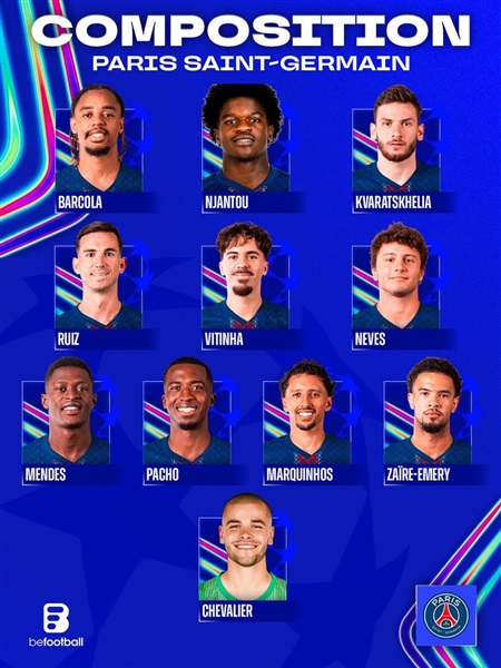 التشكيل الرسمي لمباراة