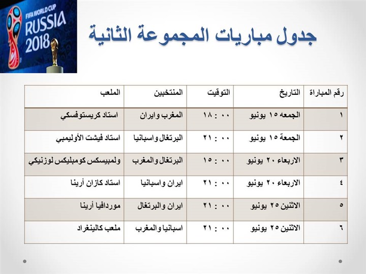 كاس العالم 2018 |